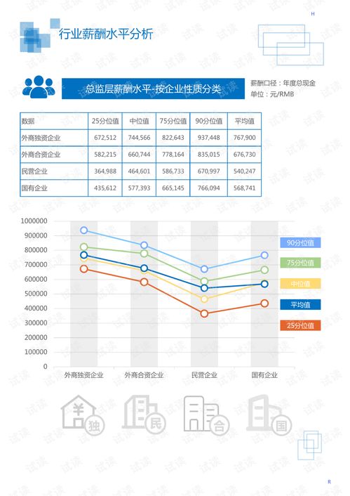 2020年IT通讯电子器件行业光纤传感器领域市场分析报告
