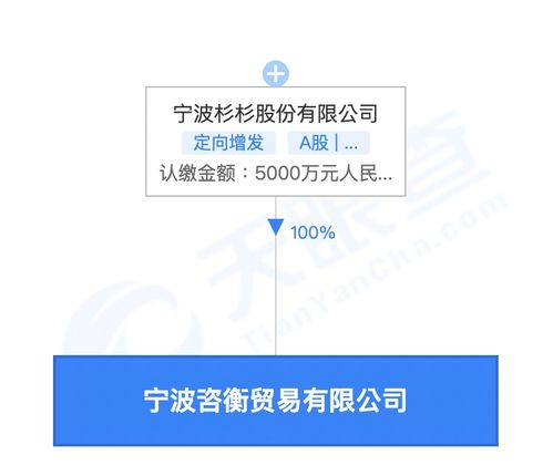 光电子器件销售的破局之道 技术、市场与服务的三维协同